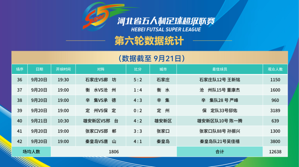 borde, 样值得掌声, solid