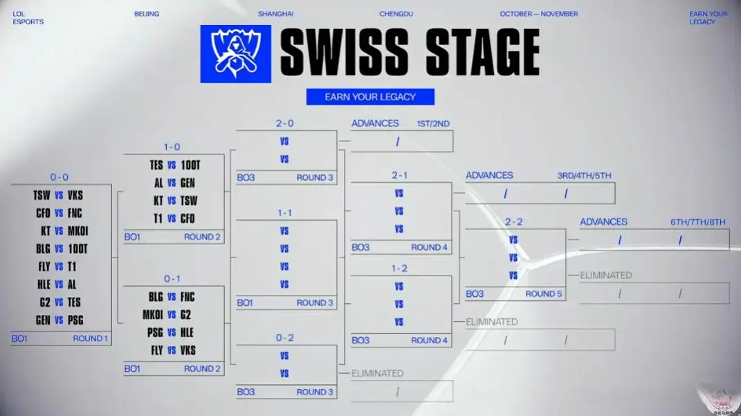 这绝对是好, src